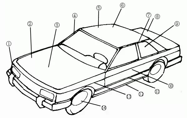 工業密封膠在汽車制造工業中的應用情況