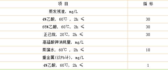 食品級環(huán)氧樹脂膠水哪里有，衛(wèi)生要求有哪些?