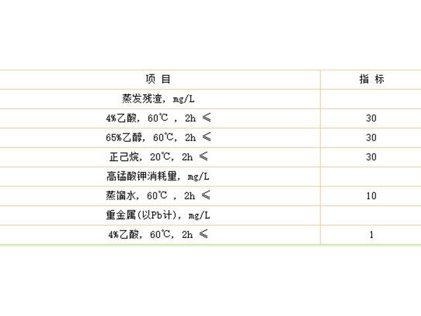 食品級環(huán)氧樹脂膠水，衛(wèi)生要求有哪些?